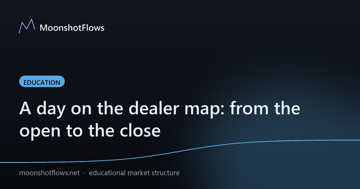 A day on the dealer map: from the open to the close