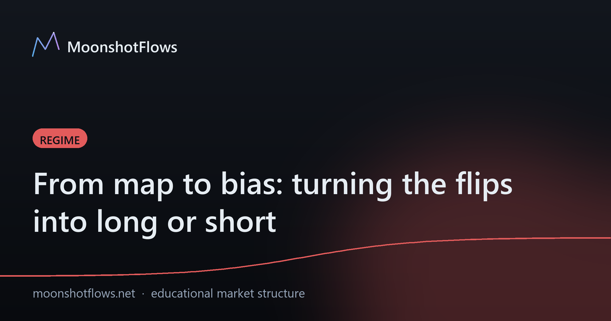 From map to bias: turning the flips into long or short