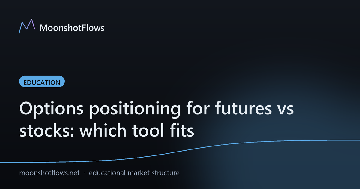 Options positioning for futures vs stocks: which tool fits