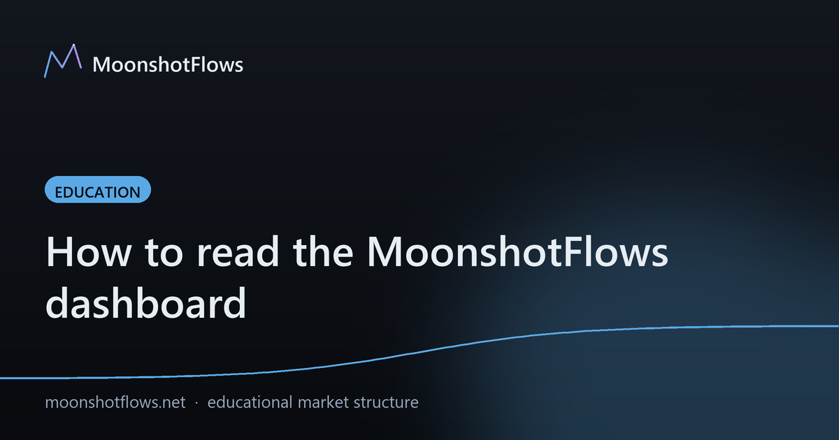 How to read the MoonshotFlows dashboard
